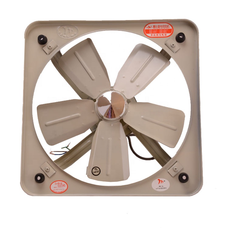 Circulation Fan